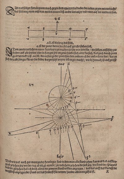 Länge des Stils und Zifferblatt der Sonnenuhr auf beliebig gelegener Ebene von Albrecht Dürer